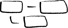 Interaktions-Timeline
